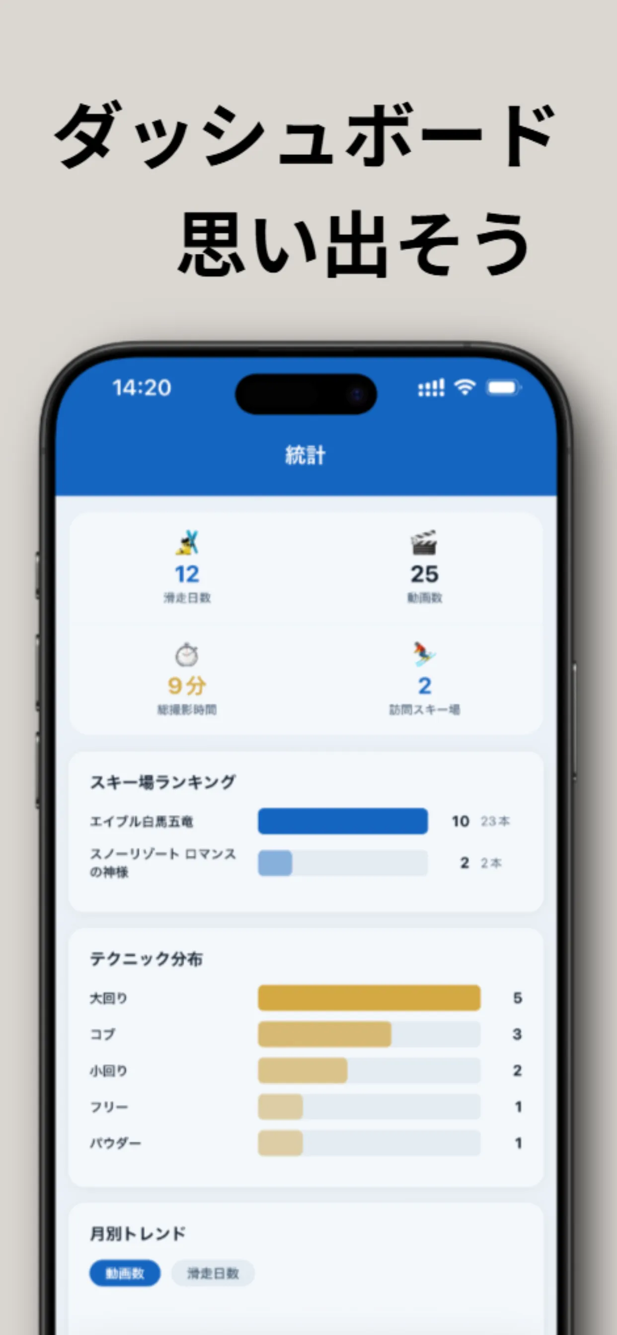 滑走日数や動画数、ゲレンデランキング、テクニック分布を確認できるSnowLogのダッシュボード画面
